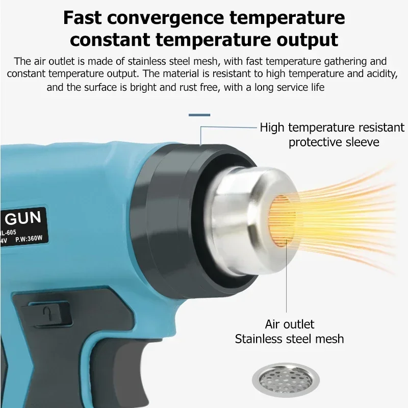 Hot Air Gun Fast Heating Porta - Heat Gun Small review and price