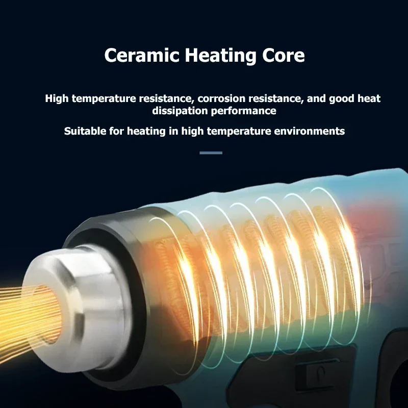 Hot Air Gun Fast Heating Porta - Heat Gun Small review and price