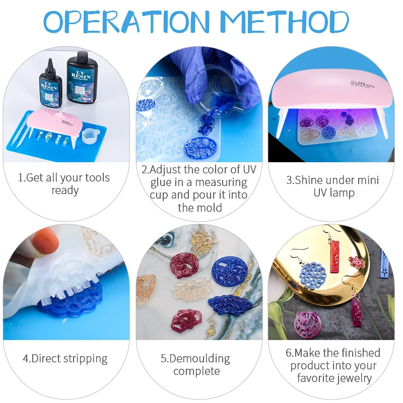 Hard UV Resin Glue Kit Fast Cu - Epoxy Uv Resin Kit review and price
