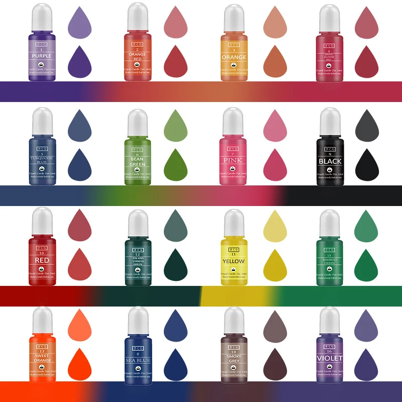 DIY Epoxy Resin Pigment Kit Ca - Epoxy Uv Resin Kit review and price