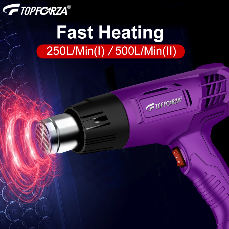 Mini Industrial Heat Gun, 1200 - Heat Gun Small review and price