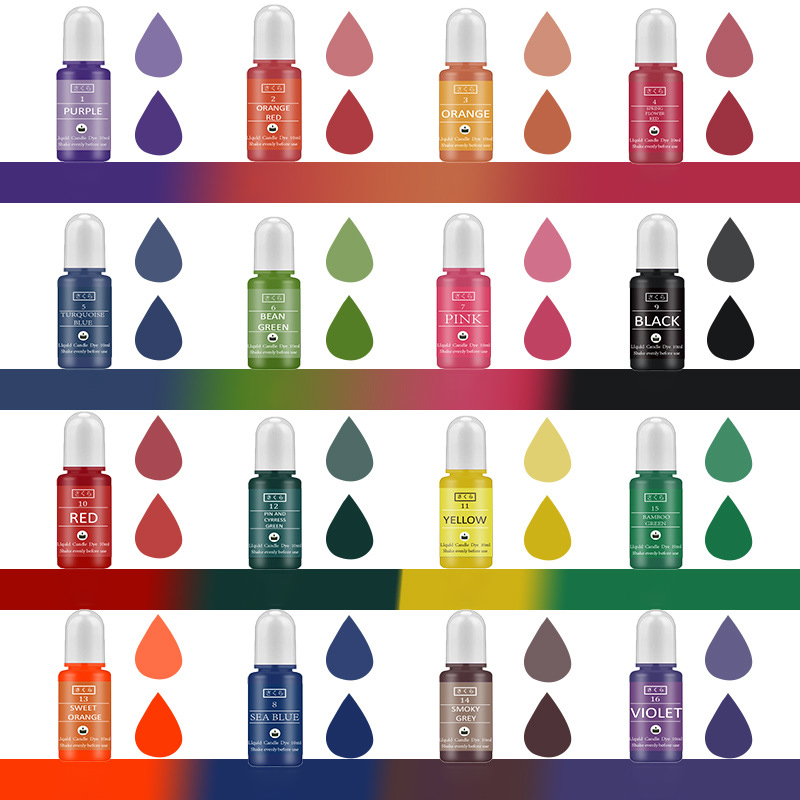 A Set Ink Alcohol Resin Pigmen - Resin Dye Alcohol review and price