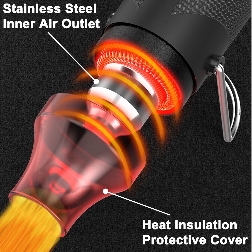300W Hot Air Gun Portable Mini - Heat Gun Small review and price