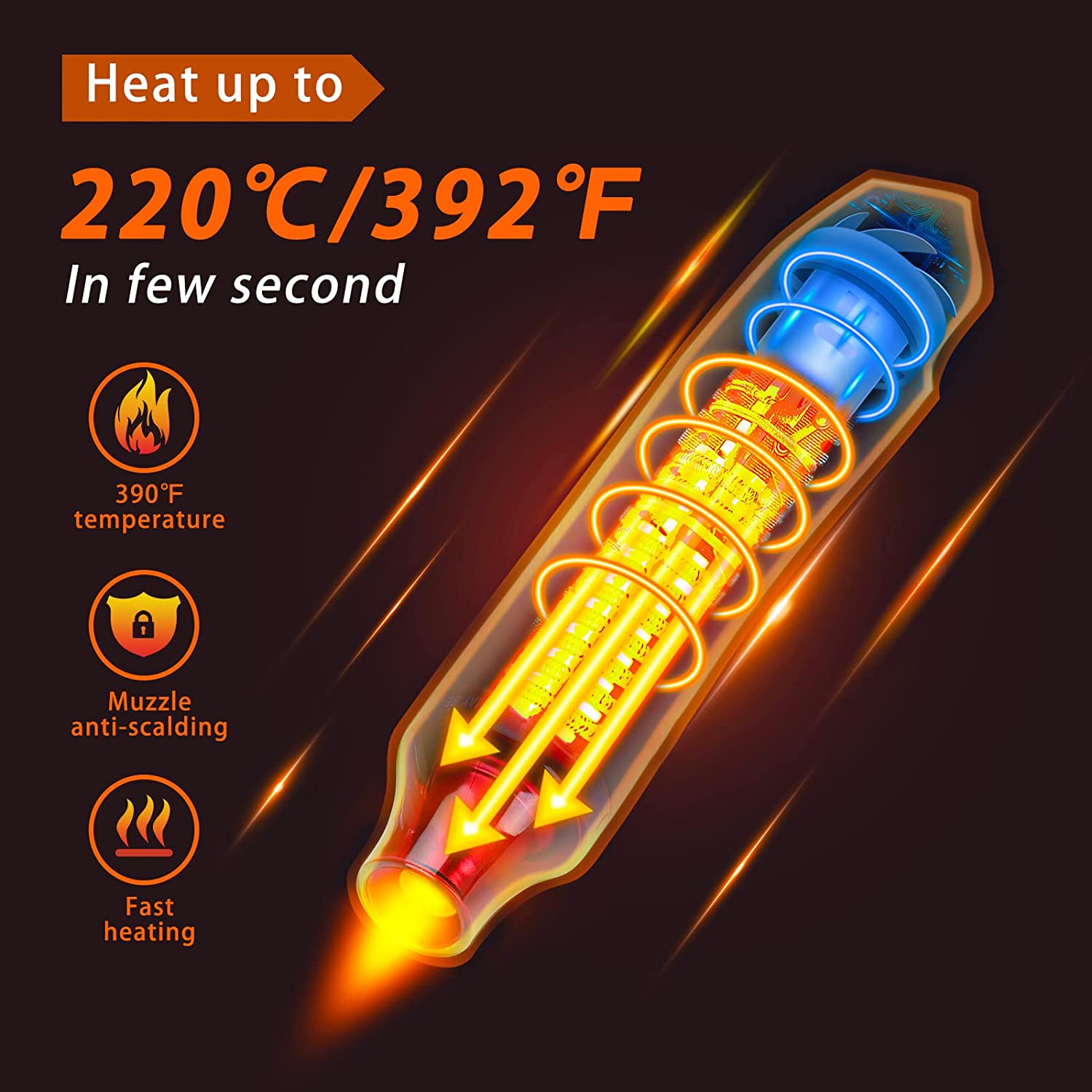300W Hot Air Gun Portable Mini - Heat Gun Small review and price